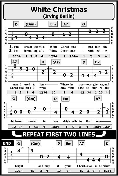 A baby just like you tab. Guitar TAB Songs: NEW CHRISTMAS SONGS