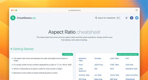 Aspect Ratio Cheat Sheet & Quick Reference