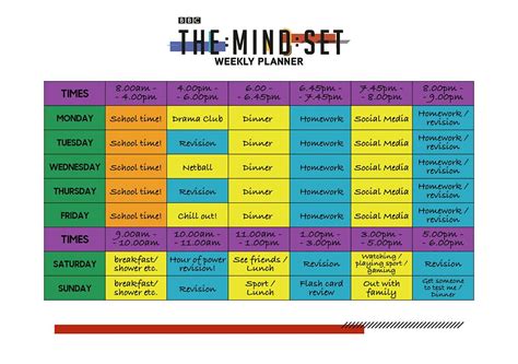 Bbc Bitesize Revision Timetables And Planning