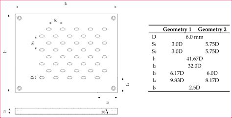 It is important to calculate the total beginning balance at the start of the shift. 6 Cafta Certificate Of origin Template 88957 | FabTemplatez