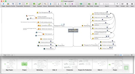The top level mind mapping apps of 2020. ConceptDraw MINDMAP for Mac - Free download and software ...