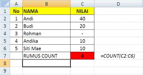 Fungsi Rumus Count Excel Cara Menghitung Banyak Data Angka Numerik My