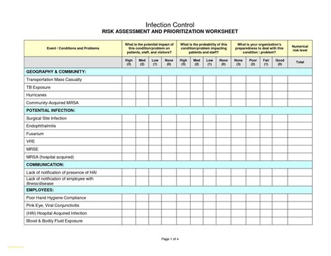 Risk Assessment Spreadsheet — Db