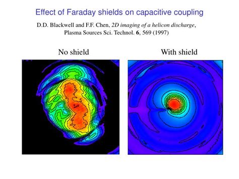 ppt effect of faraday shields on capacitive coupling powerpoint presentation id 996915
