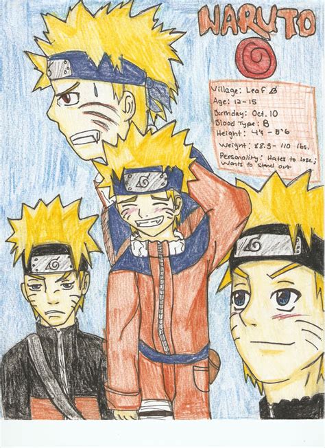 Naruto Uzumakis Profile By Hinarisenjo4818 On Deviantart