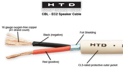 Therefore, you should always test the wires, and in this article, you will be taken through how you can test both the positive and negative speaker wires with a multimeter. How can one tell which speaker wire is negative or ...