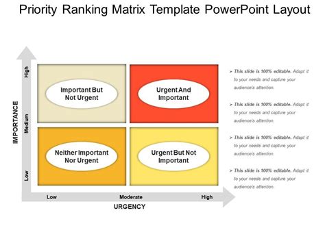 Priority Ranking Matrix Template Powerpoint Layout Powerpoint Slide