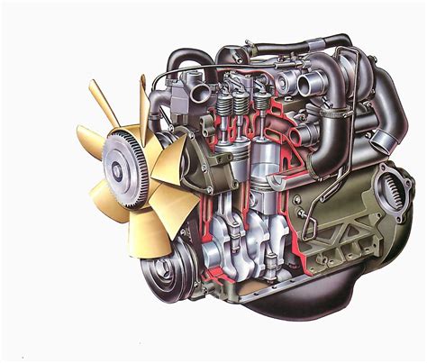 Diesel Engine For Your Car Diesel Engine Engineering Diesel