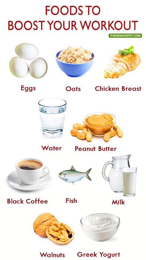 Do you think eating post. 10 BEST FOODS TO MAXIMIZE YOUR WORKOUT RESULTS - THE ...