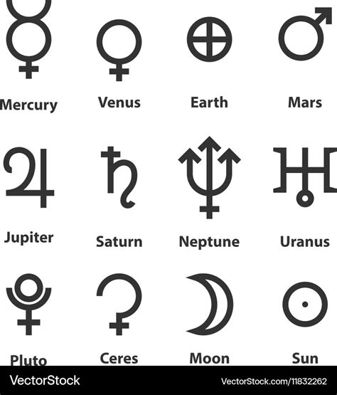 Zodiac And Astrology Symbols Of The Planets Vector Im