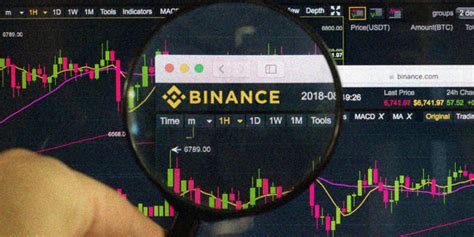 View binance coin (bnb) price charts in usd and other currencies including real time and historical prices, technical indicators, analysis tools, and other cryptocurrency info at goldprice.org. Binance Coin BNB price is back below the $20 mark ...