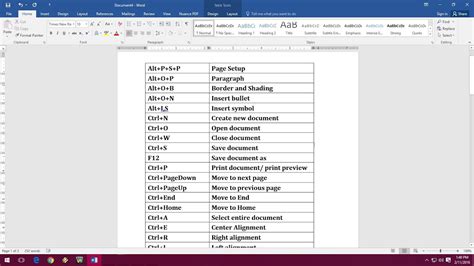 Ms word is used for drafting a detailed document so that it looks attractive. MS Word All Important Keyboard Shortcut Keys for Word 2003 ...