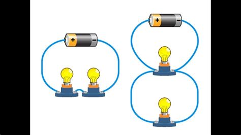 Circuitos Em Série E Paralelo Youtube