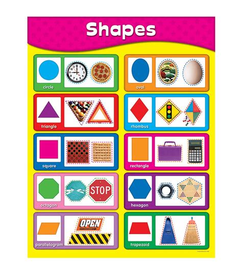 Carson Dellosa Shapes Chart 6pk Shape Chart Learning Shapes Shapes