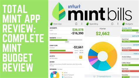 38 Hq Photos Mint Budgeting App Australia 13 Best Budget Apps For