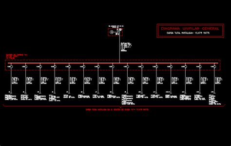 Esquema Unifilar Autocad