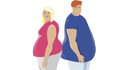 ob gyn updated cdc links overweight and obesity to increased risk of 13 different cancers