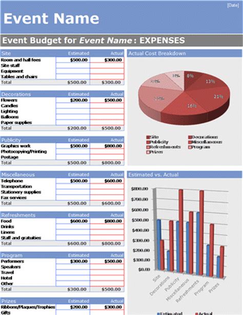 6 Event Planning Budget Template Excel Sample Templates Sample