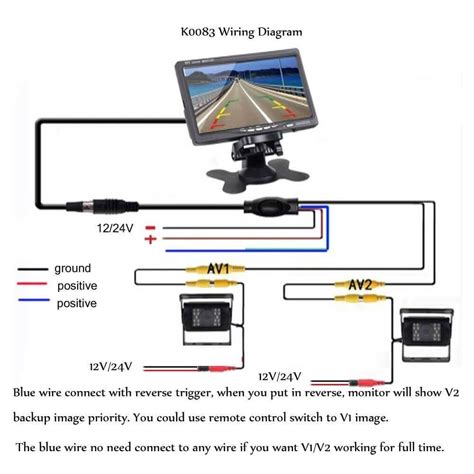 Reverse Camera Wiring Diagram 4 Pin