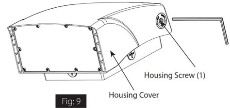 Rab Lighting Slim17 Fa 15 30w Field Adjustable Wall Pack Instructions