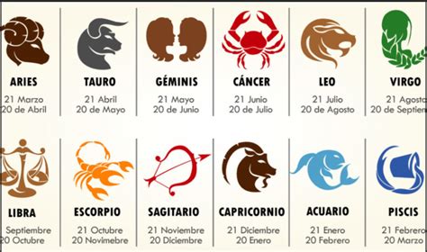Signos Del Zodiaco Incompatibles Que Triunfarán Como Pareja La Verdad Noticias