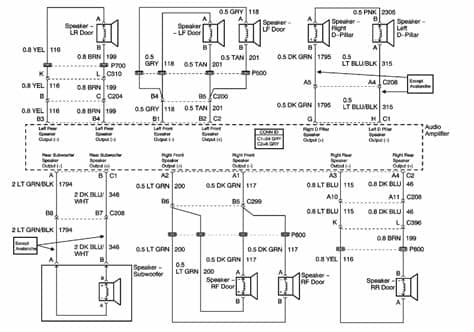 26 2001 Chevy Tahoe Radio Wiring Diagram - Wiring Diagram List