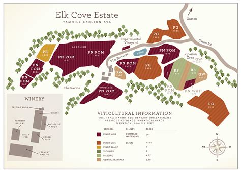 Vineyard Maps Elk Cove Vineyards