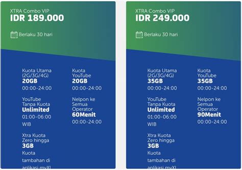 Maybe you would like to learn more about one of these? Cara Daftar Paket Internet Xl Unlimited : Paket Xl ...