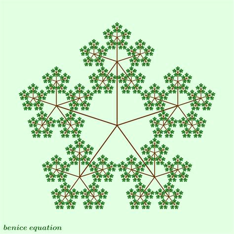Fun Math Art Pictures Benice Equation Tree Star Star In A