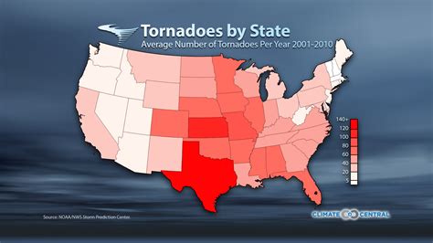 Seasonal And Regional Tornado Breakdown Wxshift