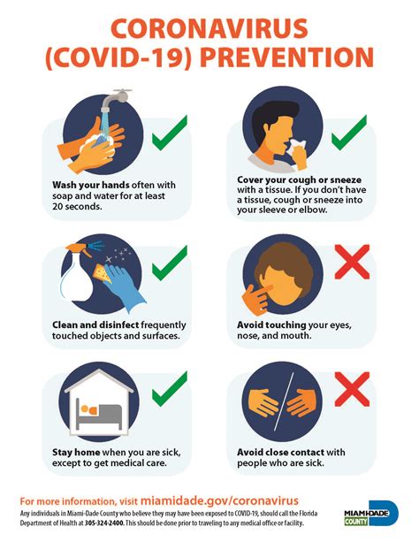 Coronavirus COVID Prevention Early Learning Coalition