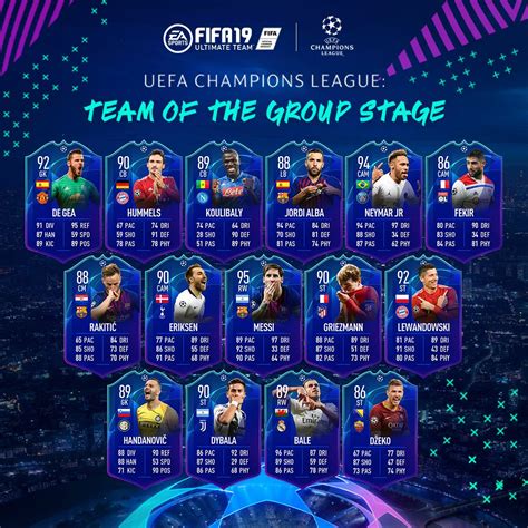 Fifa 19 Team Of The Group Stage Of Uefa Champions League Announced