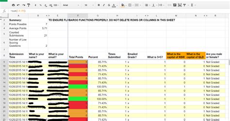 Standard text applies for the given totalpricestatus (default). Conditional Formatting: Tracking Student Progress With ...