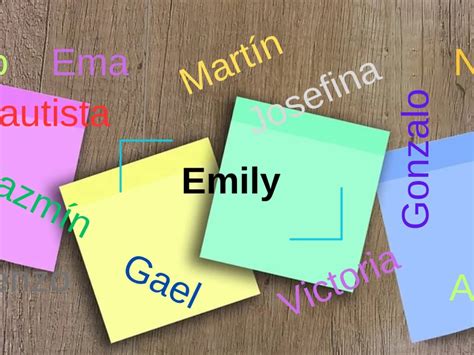 Cu L Es El Significado Del Nombre Emily Y Su Origen Mia Fm