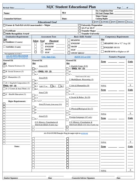 Student Educational Plan Form Fill Online Printable Fillable Blank