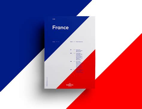 Beautiful Minimalist Euro 2016 Poster Series By Graphic