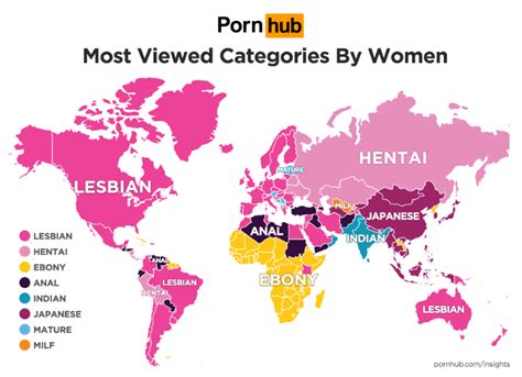 porn around the world