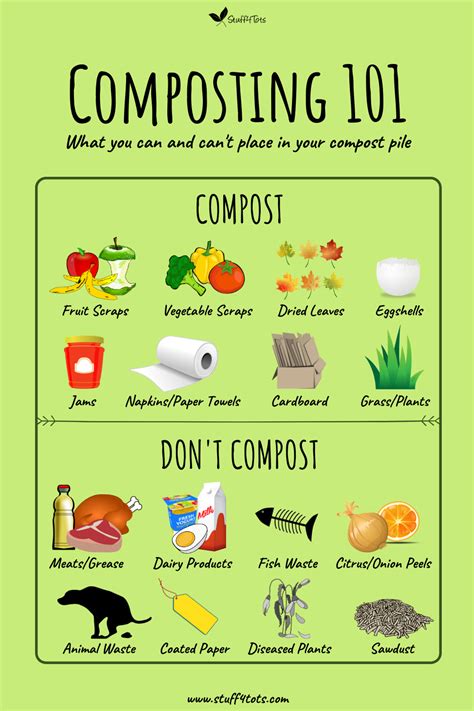 Composting 101 What You Can And Cant Place In Your Compost Pile
