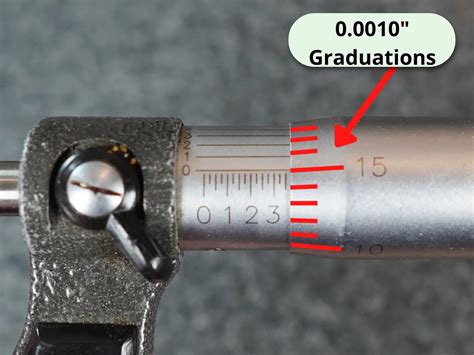How To Read A Micrometer Beginners Guide Machinist Guides