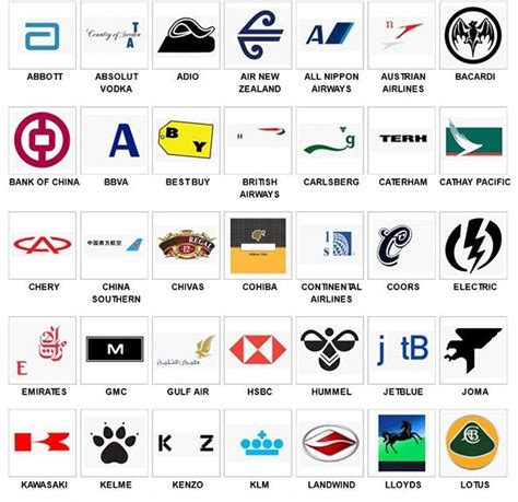 Logo quiz nivel 6 logo del juego logo de la marca logos de marcas famosas logos marcas marcas de carro marca de ropa stickers para autos pegatinas. Juego Logos Quiz Respuestas Nivel 2 : Logos Quiz Bubble ...