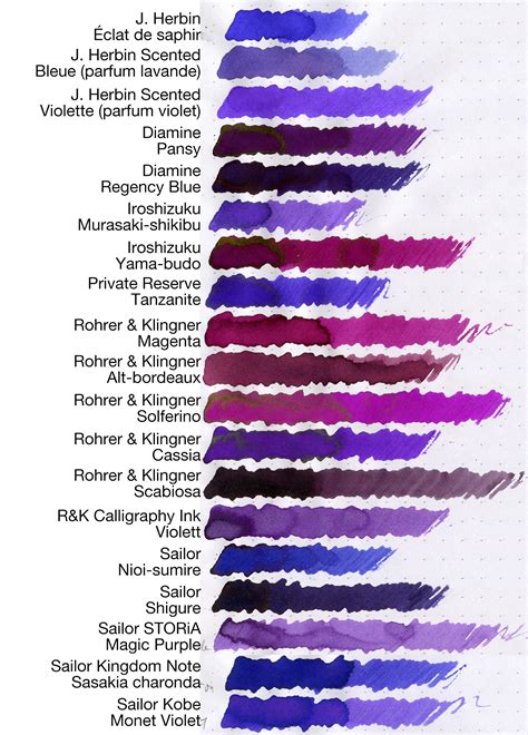 Sailor Storia Magic Purple Pigmented Nano Particle Ink Ink Reviews