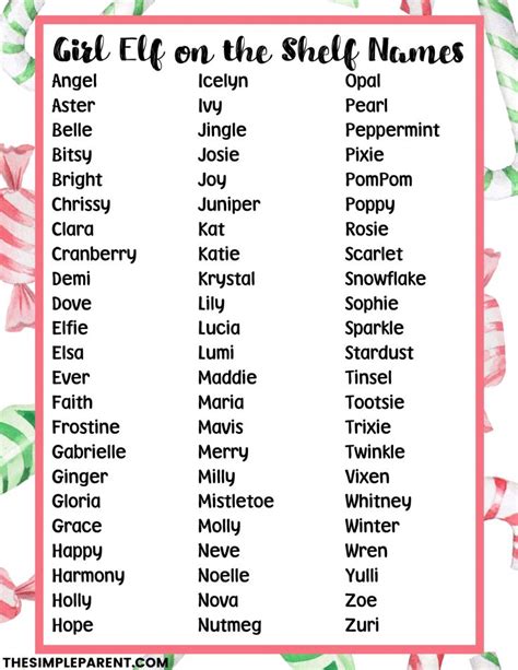 100 Girl Elf On The Shelf Names In Alphabetical Order And Free Printable