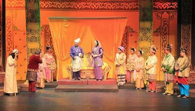 Drama Tradisional Bahasa Jawa - My Education Work
