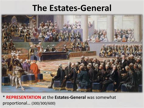 Ppt The Estates General To The National Assembly The French