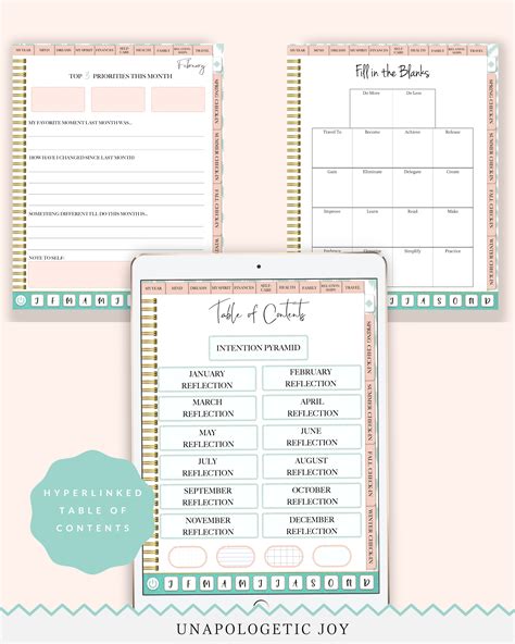 In the space below, give the specific topic of your five favorite entries of the quarter, a detailed explanation of what you particularly liked about each entry and about what strengths in writing. Self Care Journal for Goodnotes Mindfulness Journal for | Etsy in 2020 | Digital planner ...