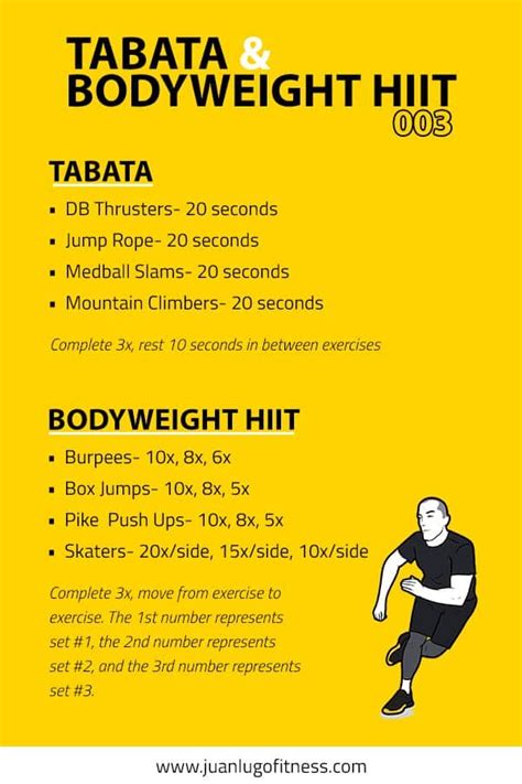 Total Body Conditioning Tabata And Bodyweight Hiit 003 Hiit Tabata