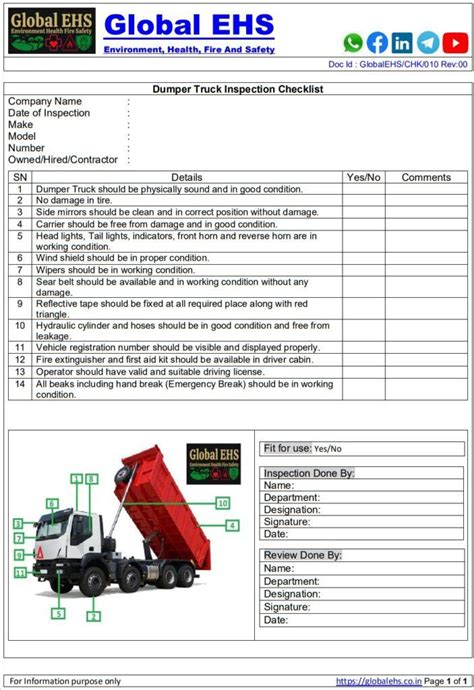 Dumper Truck Inspection Checklist Annual Vehicle Inspection Report My