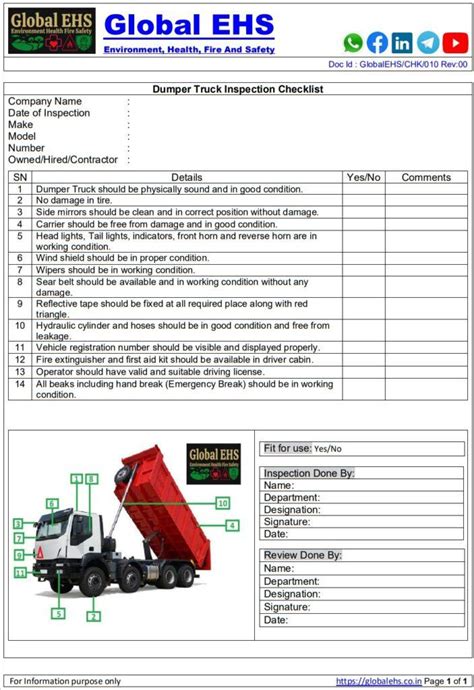 Dumper Truck Inspection Checklist Annual Vehicle Inspection Report My XXX Hot Girl