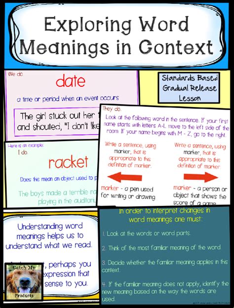 Word Meanings Context Clues Powerpoint Context Clues Teaching Words
