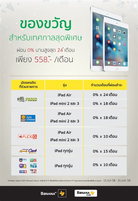 We did not find results for: ราคา iPad ผ่อนเริ่มต้นเพียง 558 บาท 0% นาน 24 เดือน ที่ ...